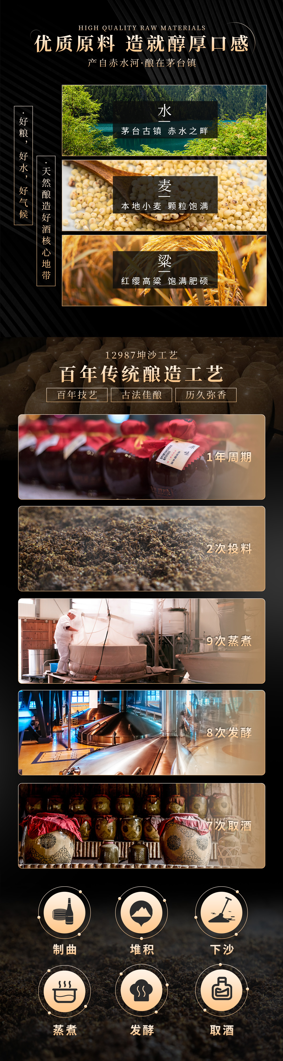 工艺.jpg